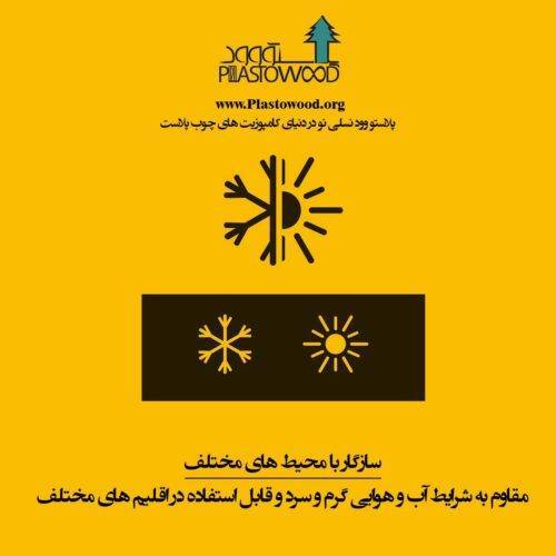 فاکتورهای تسریع کننده ی تخریب اکسیدی کامپوزیت ها از جمله چوب پلاست