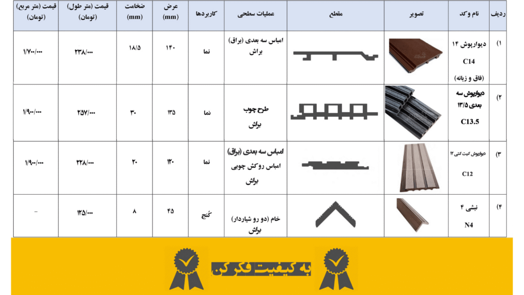 لیست قیمت دیوار پوش چوب پلاست