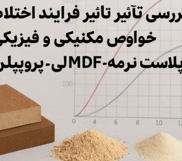 بررسی تأثیر نوع فرایند اختلاط بر خواص مکانیکی و فیزیکی چوب پلاست نرمه MDF-پلیپروپیلن