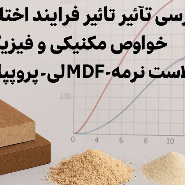 WPC production methods بررسی تأثیر نوع فرایند اختلاط بر خواص مکانیکی و فیزیکی چوب پلاست نرمه MDF-پلیپروپیلن
